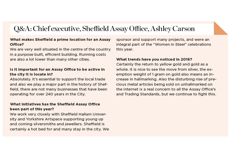 q-and-a-sheffield-assay-office